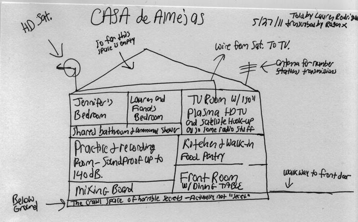 Casa de Almejas